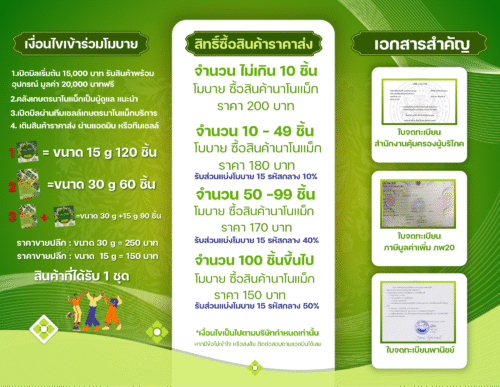 นารวยนาโนเเม็ก - Image 4