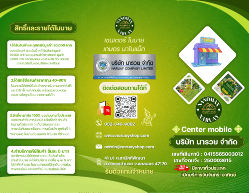 นารวยนาโนเเม็ก - Image 3
